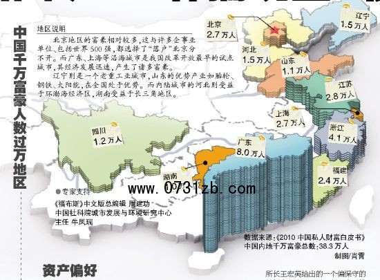 制图/肖霄