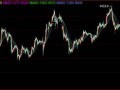 金恒丰贵金属：金价寻求支撑(图)