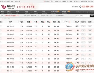 珠宝行业不太平：祸起长期价格竞争