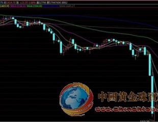 金价跌幅30年一遇 对冲保值成珠宝企业“避风港”