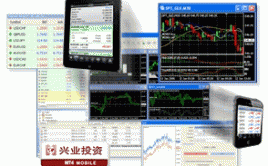 HY 兴业投资 MT4