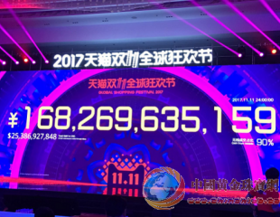 2017年天猫双十一1682亿元收官，珠宝品类异军突起！