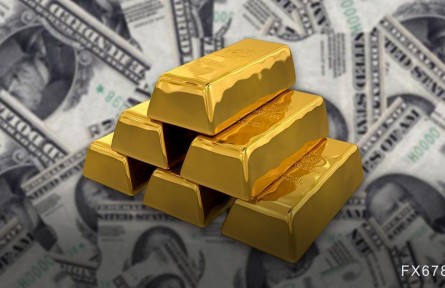 黄金交易提醒：利空出尽！美元涨势受阻，黄金多头的机会来了？