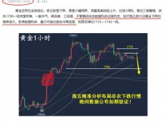 万锦晟10.9周评：非农精准把握收获满满，下周黄金跌势或有延续