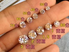 不同预算怎么选钻戒？