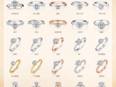 钻戒戒托怎么选？戒托挑选技巧