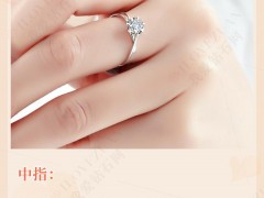 订婚戒指戴哪个手指 女生订婚戒指戴哪个手指