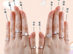 戒指的戴法和意义 戒指戴哪个手指能带来好运？