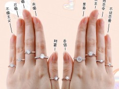 戒指戴法的含义图解 不同手指戴戒指的意义