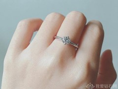 2021最新一克拉钻石价格表