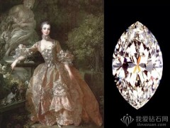 橄榄形钻石怎么选？橄榄形（马眼形）钻石选购建议