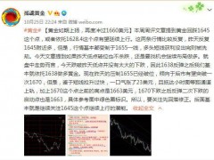 【孤魂黄金】黄金周二收阳，能否收复1663依然还是关键