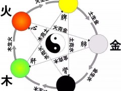 珠宝也有五行属性？ 珠宝的五行属性大全
