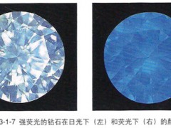 怎么选择荧光钻石?
