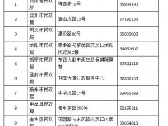 在郑州登记结婚都需要什么手续?