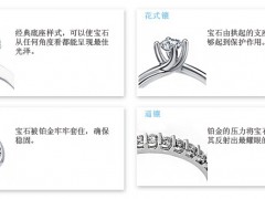 图片揭示8种镶钻戒托式样