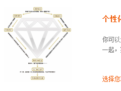 80后婚戒定制,您准备好了吗?