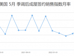FPG财盛国际：石油“战争”暗流涌动，黄金市场多空平衡