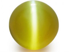 金绿猫眼（Cat's Eye）