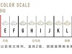 50分钻戒颜色d净度vvs