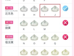 钻戒颜色ij净度si如何 价格怎么样