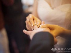 结婚为什么要戴结婚戒指