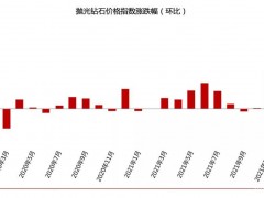 2022年1月钻石价格简报：钻石价格整体上涨5.67%