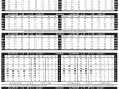2021年6月4日最新Rapaport国际钻石报价单（图文）