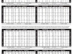 2021年2月26日最新Rapaport钻石报价表（图文）