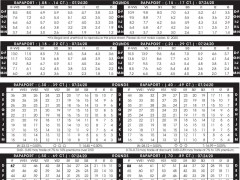 2020年7月24日最新Rapaport钻石报价表（图文）