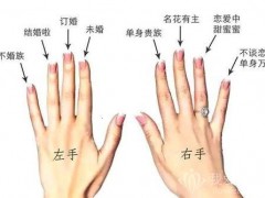 女生戒指的戴法图解 女生戒指戴法左右手含义