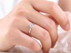戴戒指的讲究是什么，戴戒指有什么讲究
