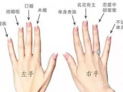 女生戒指的戴法和意义（图解） 女生五个手指戴戒指分别什么意思