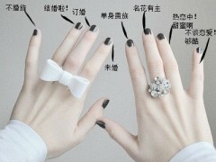 男戒、女戒的戴法和意义