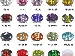 锆石价格怎么样|锆石价格及图片
