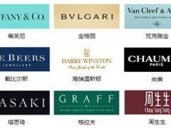 结婚钻戒网站有哪些|钻戒网哪个好