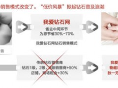 钻石电商哪个好?国內知名珠宝网上商城排名