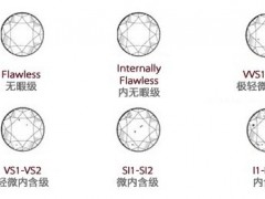 钻戒定制如何选择钻石的大小等级?