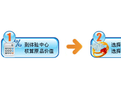 买钻戒一定要看重的几项售后服务