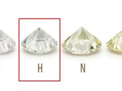 H色钻石好吗?钻石颜色等级是如何划分的?