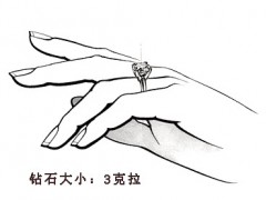 购买克拉钻石钻戒收藏 保值吗