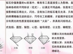 选购钻石之前要做的准备工作