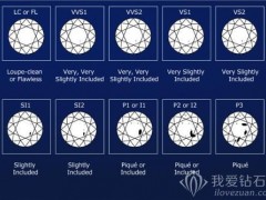 钻石vs2是什么意思，e色vs2钻石多少钱