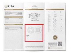 gia证书没有瑕疵图正常吗？为什么有的GIA证书没有瑕疵图