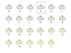 50分g色钻石什么价，颜色等级对50分钻石价格的影响