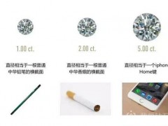 钻石大小对比参照图，钻石实物对比