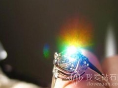 钻石的火彩等级怎么看？钻石火彩等级测试网站