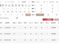 如何查询gia钻石价格_gia钻石价格表查询