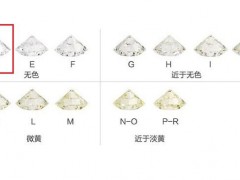 一克拉d色钻石价格 一克拉d色VVS1钻石要多少钱