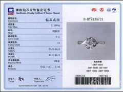 钻戒证书怎么看 怎么看钻戒的鉴定证书